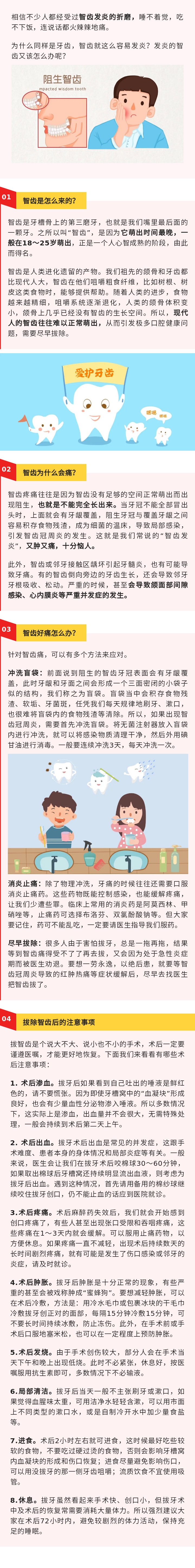 【2023.8.31】【健康口腔行動(dòng)】智齒痛了怎么辦？知道這幾點(diǎn)就可以.jpg